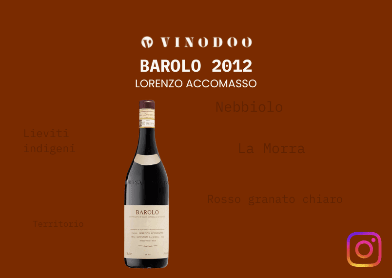 vinodoo.official